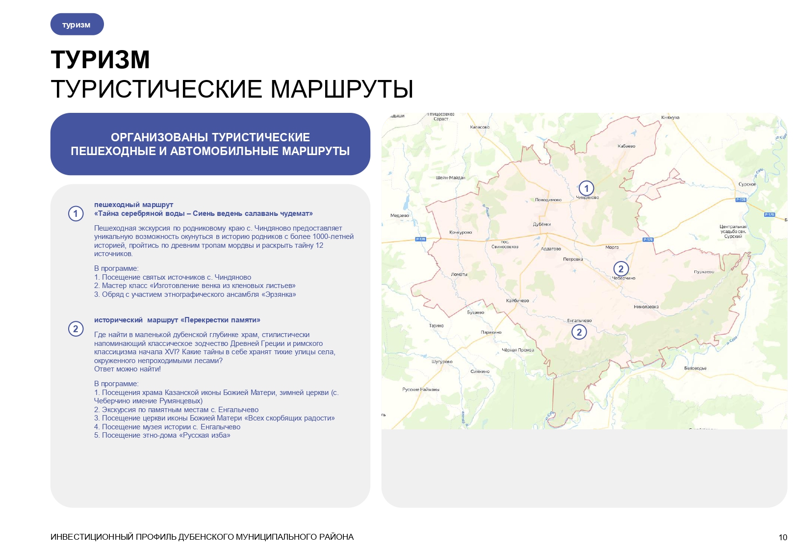 Изображения.