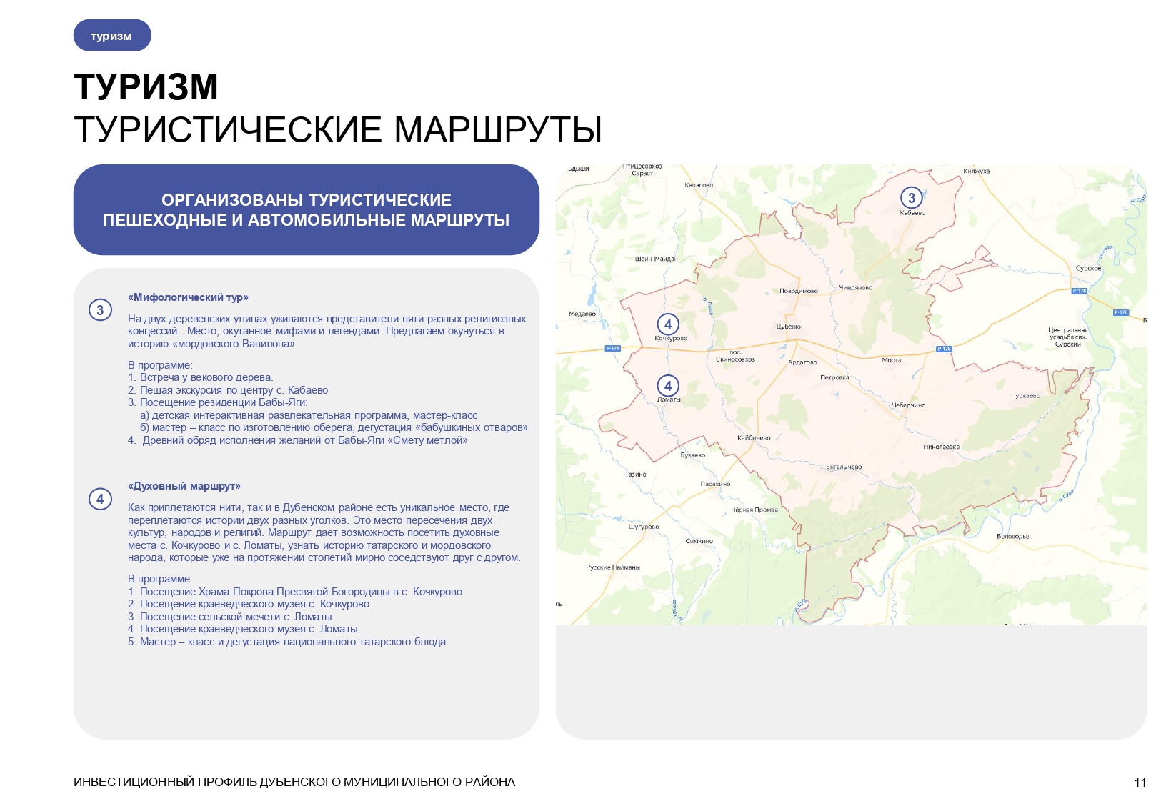 Изображения.