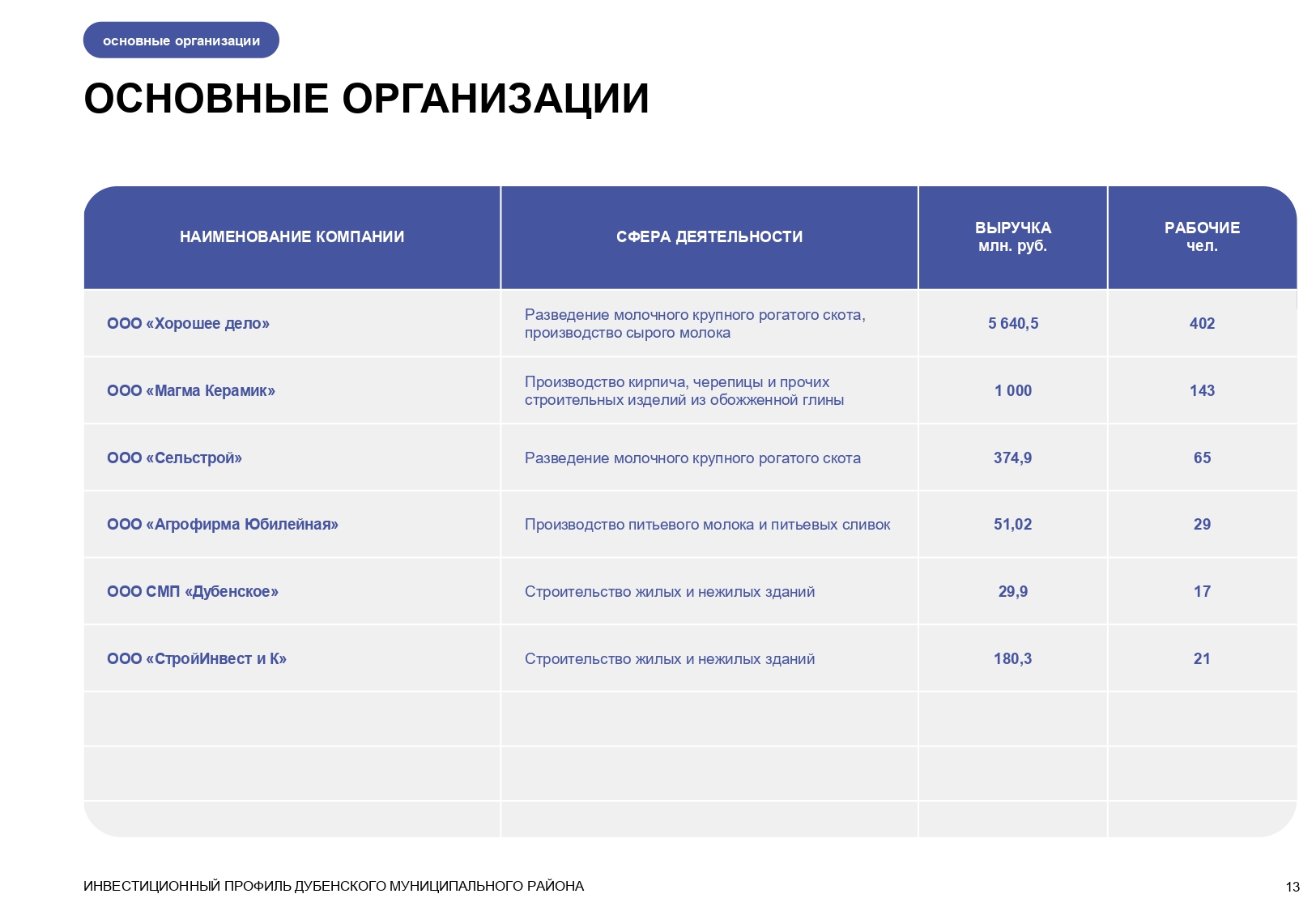 Изображения.