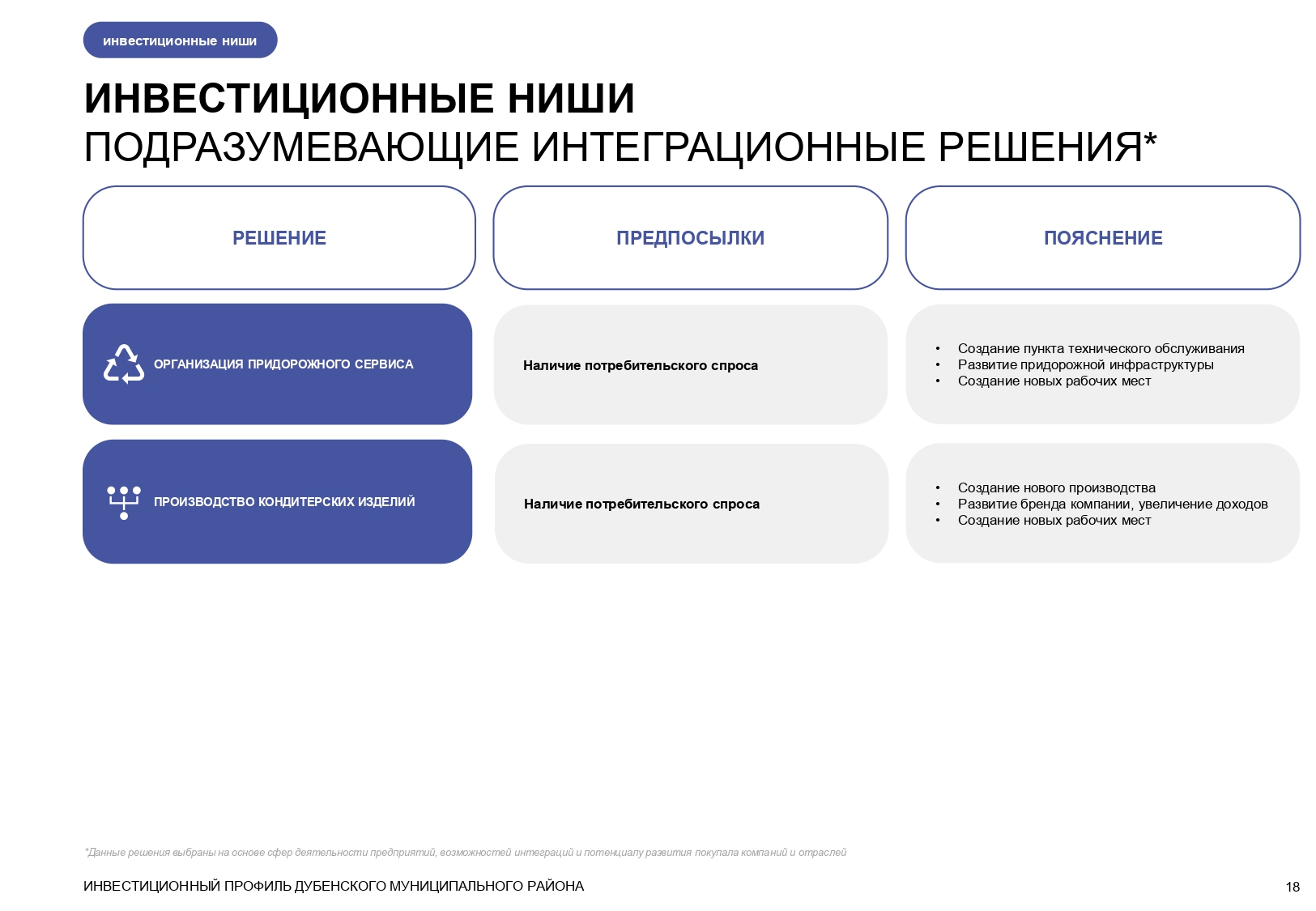 Изображения.