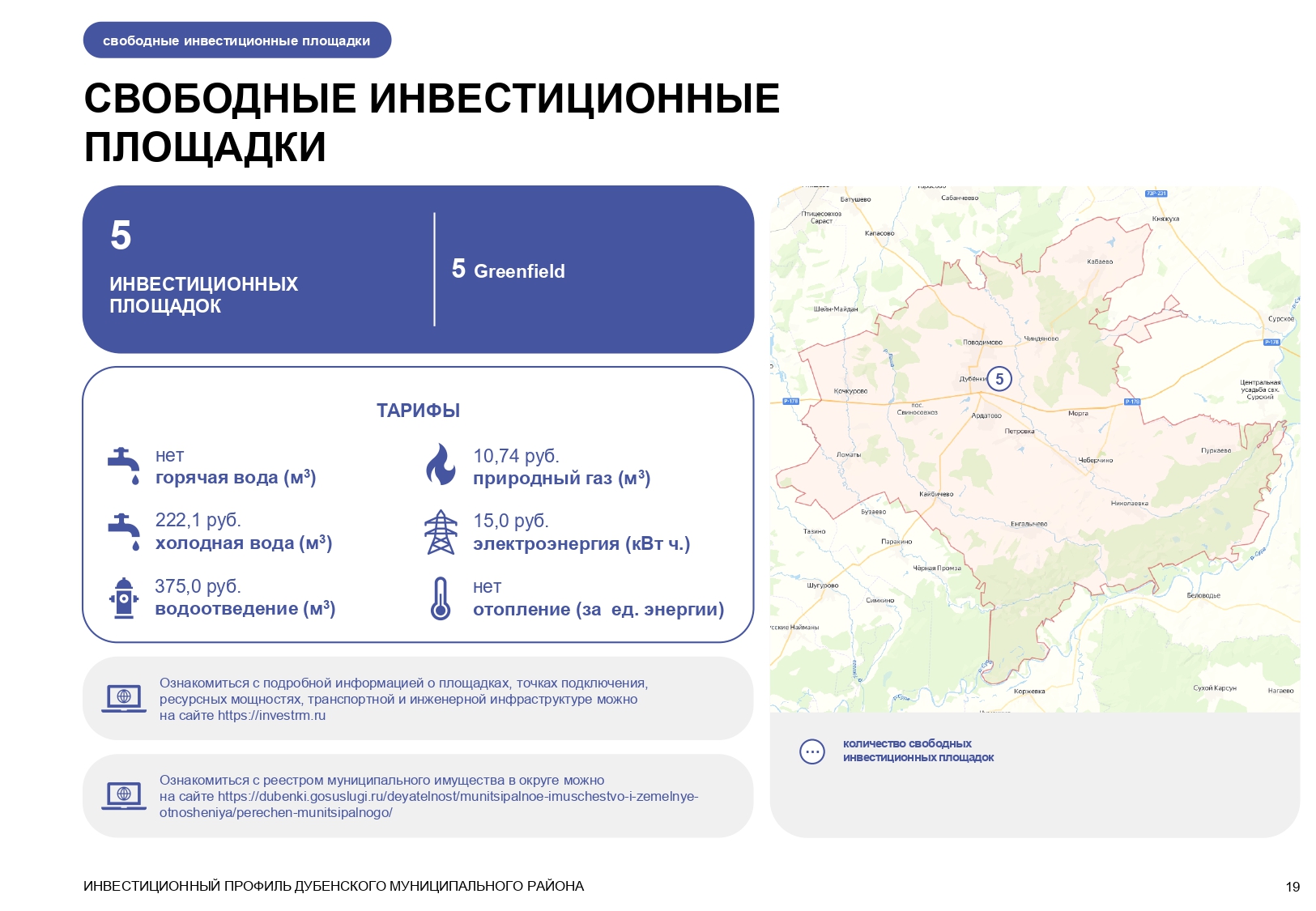 Изображения.